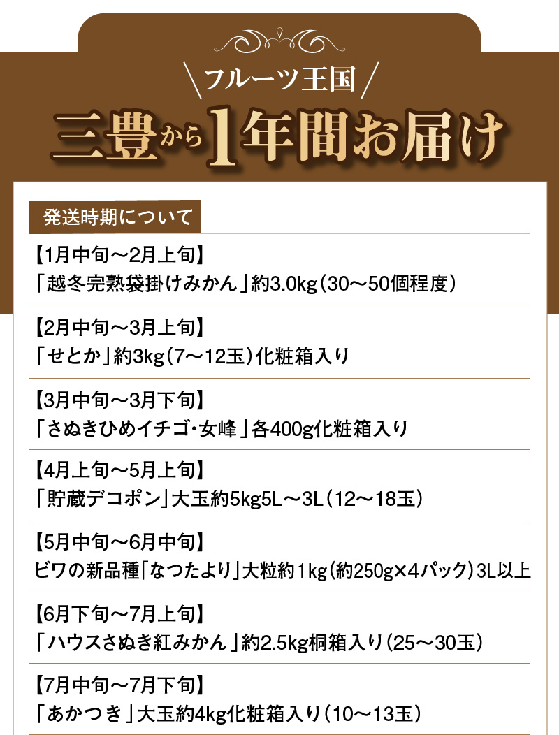 フルーツ王国みとよの特選こだわり12品定期便（12回）