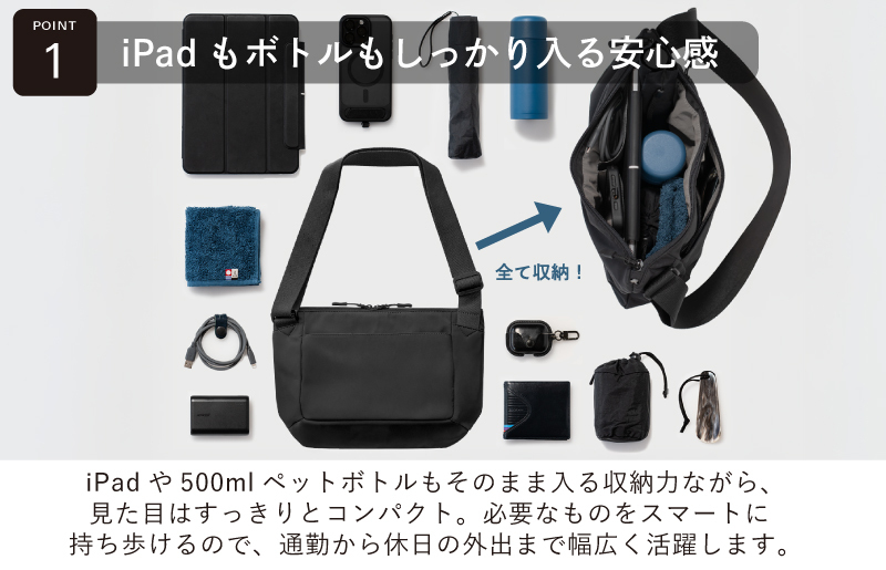 【スピード発送】ちょうどいいスリングバッグ グレー【超軽量 サコッシュ ショルダーバッグ サブバッグ かばん 鞄】 G3310_イメージ2