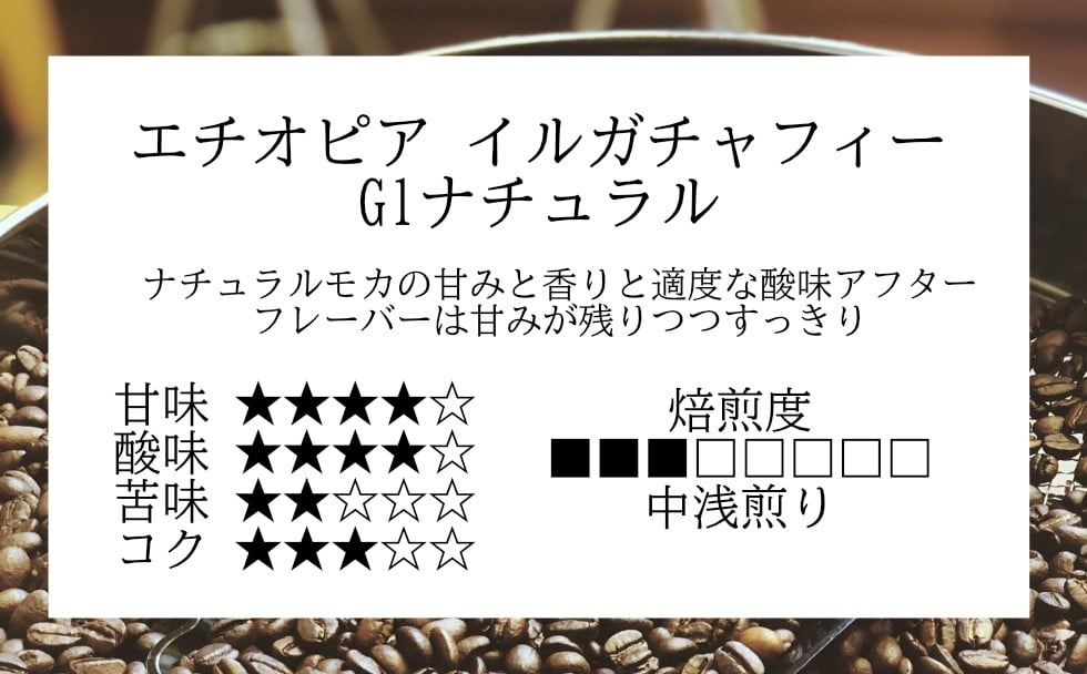 エチオピア産コーヒー豆