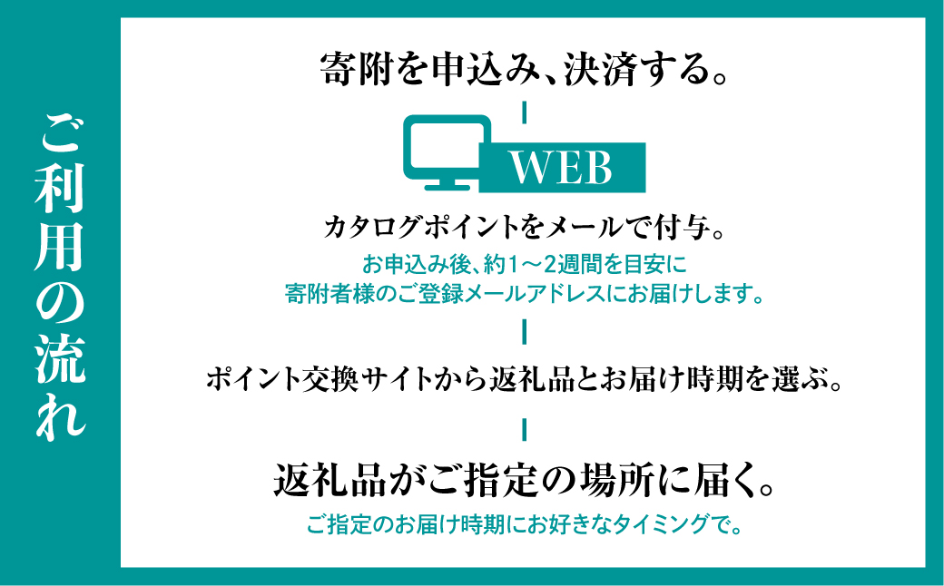 《有効期限なし！積立可能！》あとからゆっくり選べる♪飛騨市のWEB家具インテリアカタログ ふるさと納税 カタログ WEB 高評価 あとからセレクト スツール サイドテーブル 椅子 ダイニング どやな飛