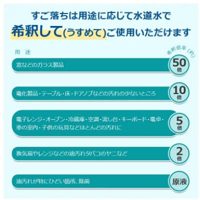 ふるさと納税 南アルプス市 日本製強力電解水　すご落ち400ml　10本セット |  | 03