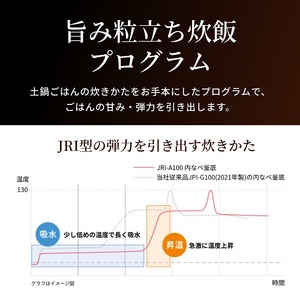 【1659】タイガー魔法瓶 圧力IH炊飯器 JRI-A180KM 1升炊き マットブラック // 炊飯ジャー 炊飯器 土鍋 ご泡火炊き 炊飯器 家電 キッチン家電 家電製品 人気 IH