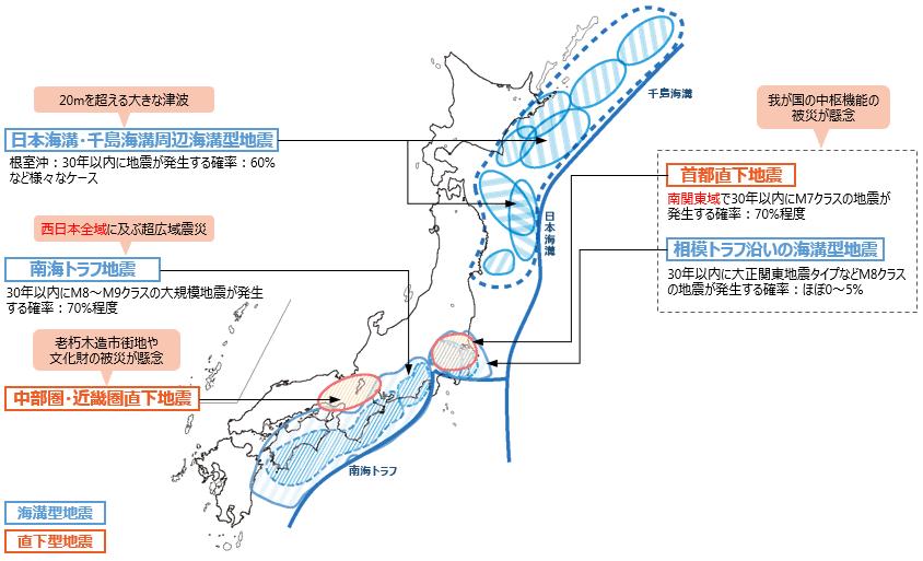 新耐震木造 住宅耐震診断サービス / 高知市内のお家 限定 高知実家リフォーム準備 【株式会社jigsaw】 [ATGZ002]