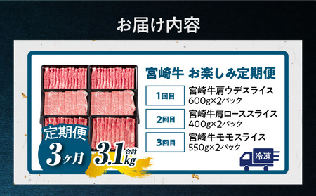 ≪3か月定期便≫数量限定 お楽しみ 定期便 宮崎牛 スライス セット 3.1kg 牛肉 黒毛和牛 すき焼き しゃぶしゃぶ 牛丼 赤身肉 おすすめ 人気 薄切り 高級 A4 A5 お祝い 記念日 ご褒美