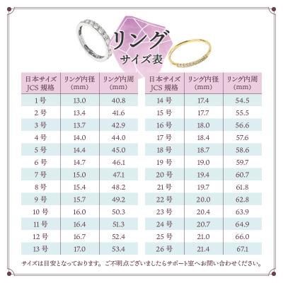 ふるさと納税 甲府市 1.0キャラット　PT950ハードプラチナ　ウェーブリング　R2141DI-P2 |  | 03