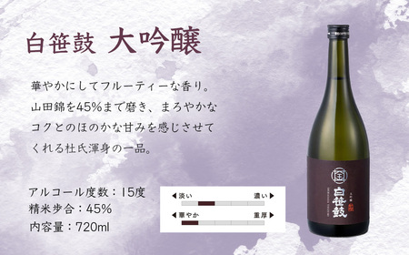 【全国新酒鑑評会入賞】丹沢伏流水で醸す！純米大吟醸・大吟醸2本セット (各720ml ) 