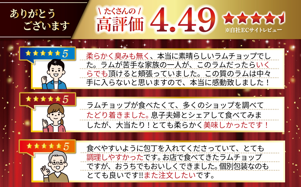 下味付き訳ありラムチョップ約500g MROA149