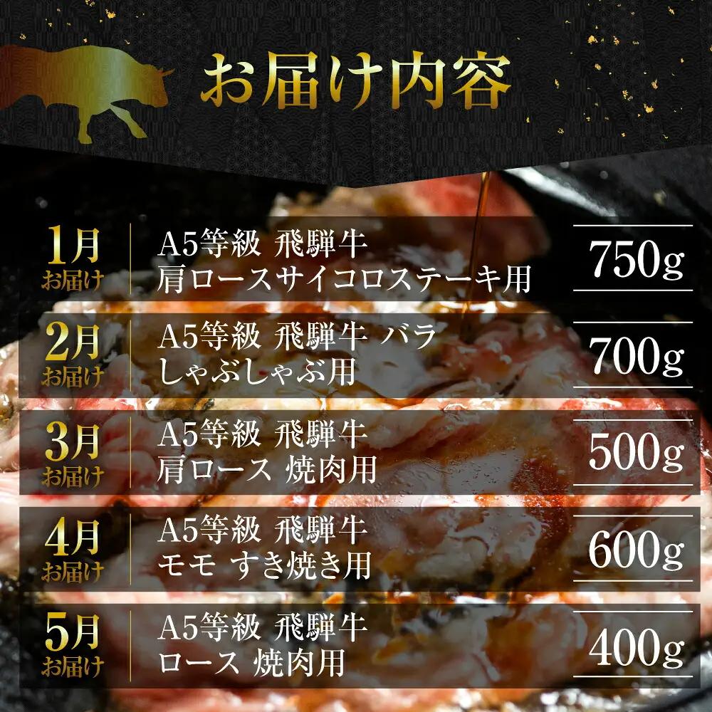 【定期便】A5 飛騨牛 12回 定期便 飛騨牛 トキノ屋食品