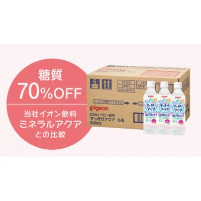 ふるさと納税 つくばみらい市 【ピジョン】すっきりアクア　もも　500ml×24本 ペットボトル飲料 |  | 03