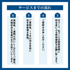 空き家管理 年4回 梅コース  空き家 管理  大阪府 松原市