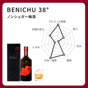 梅酒 750ml 梅 無糖 甘くない梅酒 高評価 うめ ウメ 梅酒