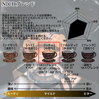 ふるさと納税 館林市 NICOブレンド 中煎り 500g ×2【豆のまま】 |  | 01