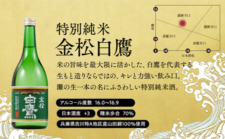 白鷹 こだわりの味セット 720ml 3本入