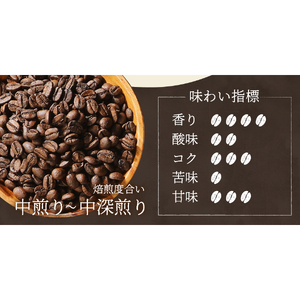 【訳ありコーヒー】スペシャルティ ドリップコーヒー （12g×6ヶ） 珈琲