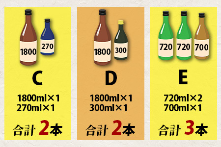 【訳あり】【緊急応援企画】熟成 日本酒 詰め合わせ バラエティセット【お楽しみセット】【福袋セット】B-584 日本酒福袋 福袋セット お楽しみ福袋