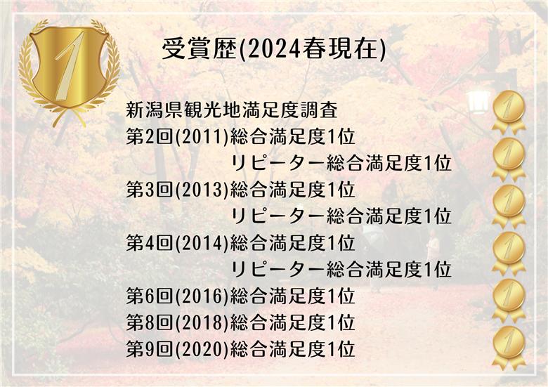 五頭温泉郷 割引クーポン (6,000円分)  1A03020