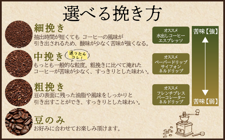 ＜【粗挽き】ブレンドコーヒー 飲み比べ2種セット 2袋＞coffee 珈琲 朝 プレゼント 贈り物 2種 ホット 豆 細挽き 中挽き 粗挽き お好み ドリップ お茶の時間 休憩 カフェイン 袋 お家カ