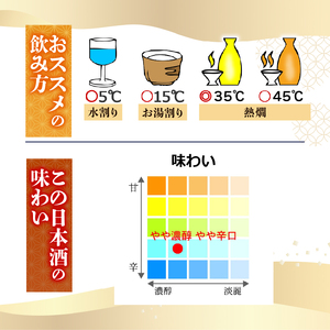【日本酒】無濾過純米酒 土佐のおきゃく日本酒  TR-0141