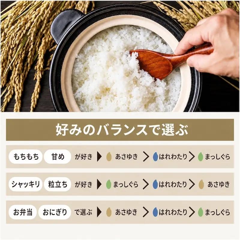 あさゆき 玄米 希少米 青森県産 あさゆき【5kg】【先行予約】