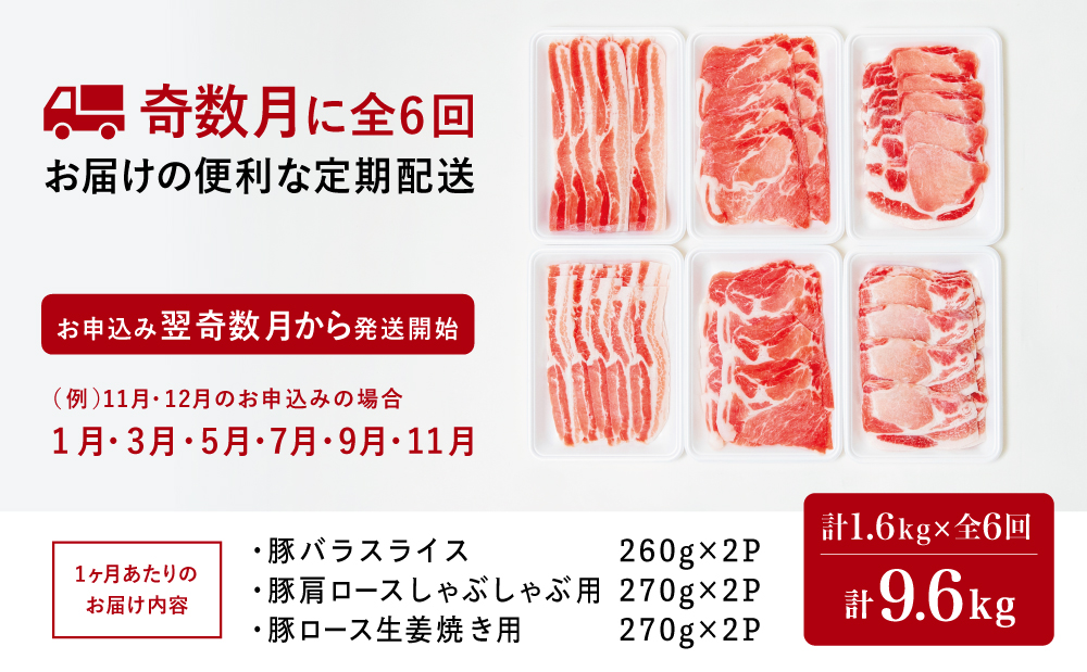【定期便：全6回】鹿児島産 豚肉3種類セット 1.6kg×6回（合計9.6kg） 豚肉 豚しゃぶ しゃぶしゃぶ ロース バラ スライス うす切り肉 薄切り 鍋 国産 鹿児島県産 コワダヤ