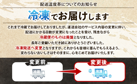 釜揚げしらす 合計460g（230g×2パック）- シラス かまあげ しらす丼 魚介 シーフード 海産物 新鮮 小分け ギフト 贈答 国産 海の幸 ヤマナカ水産 高知県 香南市【冷凍】 ym-0008