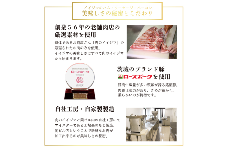 ハム ソーセージ 詰め合わせ IFFA金賞 老舗肉屋の手作りAセット ウインナー チョリソー ローズポーク ギフト対応 お取り寄せ グルメ 肉のイイジマ 茨城県 水戸市（DU-182） Aセット