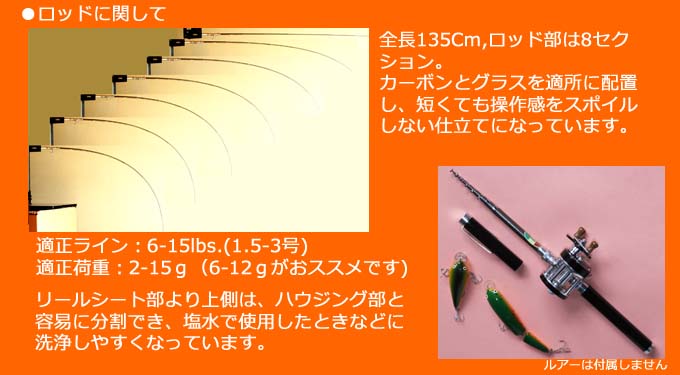 ダナイブロス・ベイトキャスティングリールset（オレンジ＋シルバー）