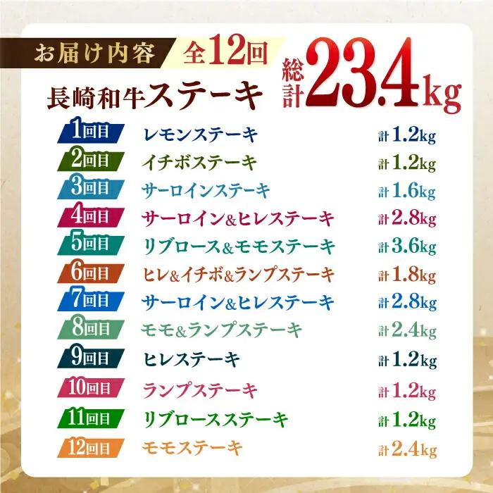 【全12回定期便】ステーキ極旨コース 総計23.4kg / モモ リブロース イチボ サーロイン ランプ ヒレ レモンステーキ / 肉 牛肉 焼肉 / 波佐見町 / 野中精肉店 [VF84]