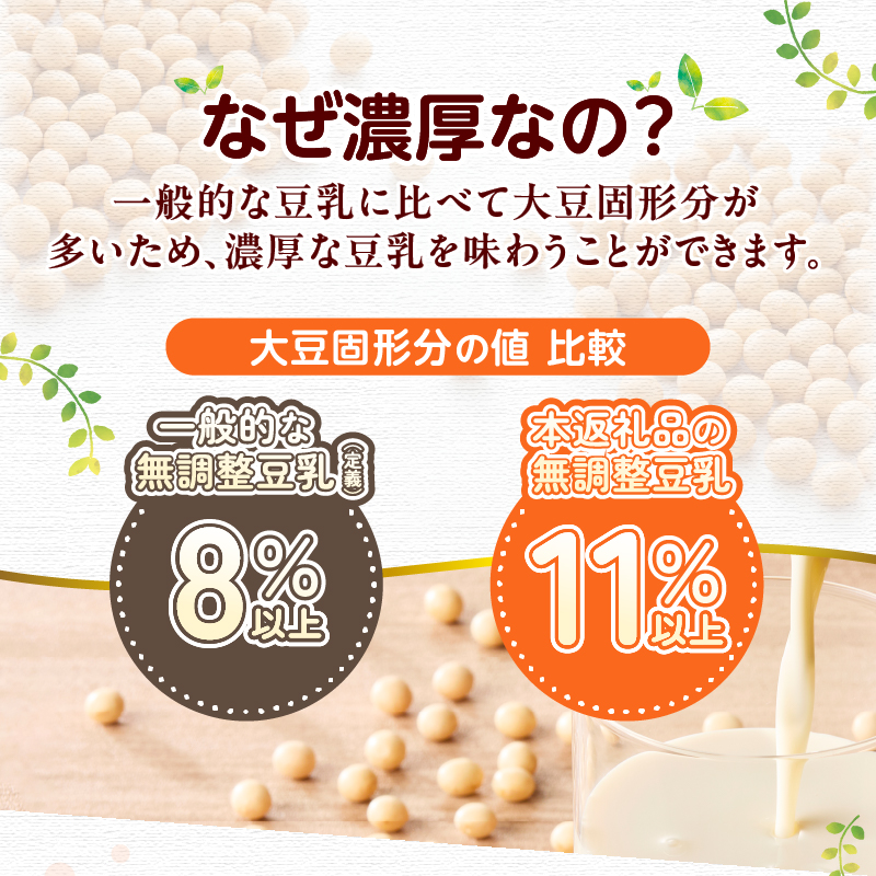 国産大豆１００％の豆乳６パックセット（150ml×6P）
