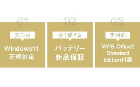 【バッテリー新品保証】何が届くかお楽しみ！ スペック指定 中古 ノートパソコン 福袋 梅＋ （Windows11正規対応・CPU intel 8世代 i3 メモリ8GB SSD 256GB） WPS 