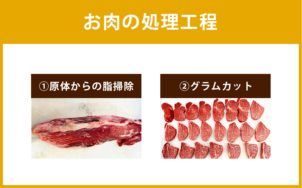 【6か月定期便】 おおいた和牛 ヒレステーキ 150g×3枚 計2.7㎏