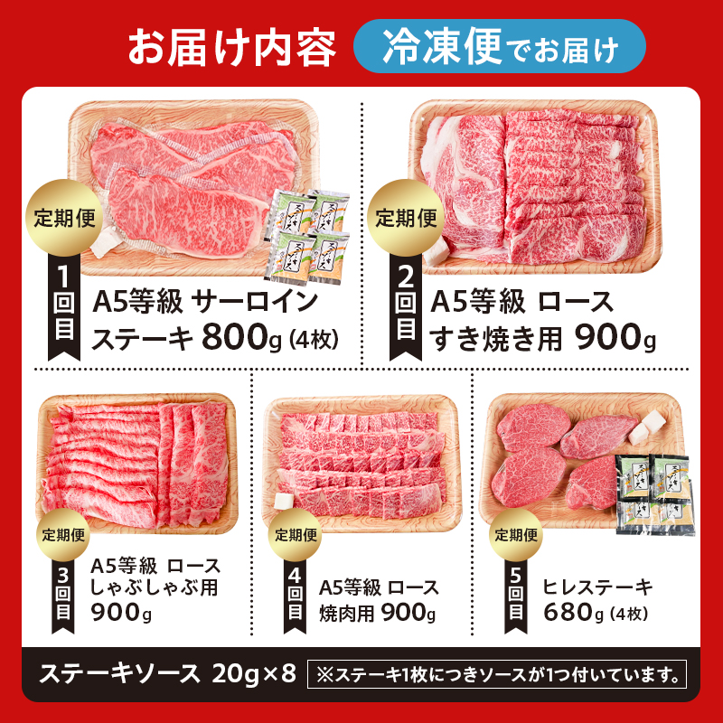 『飛騨牛』贅沢食べ比べセットC　定期便※5回に分けてのお届けとなります。【0016-101】_イメージ2