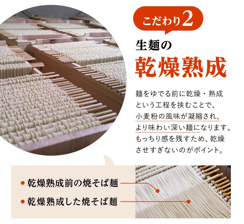 メディア紹介多数！大磯屋製麺所の熟成焼そば（深蒸し仕立て） 30食(中太麺＆平麺) 特製ソース1本・ナポリタンソース2本付き　H014-030