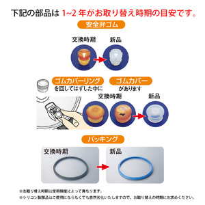 [ ゼロ活力なべ パスカル （R） パスカル専用部品（L・R・M共通） セット ] アサヒ軽金属