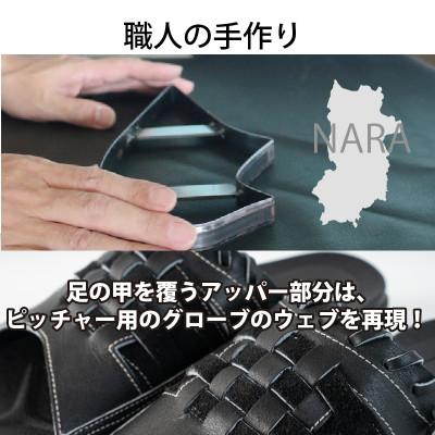 ふるさと納税 御所市 野球グローブの端材を利用したサンダル Glove グローブサンダル(ブラック)L【御所市】 |  | 01