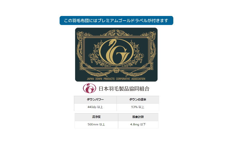 【プレミアムゴールドラベル】コウダ種ポーランドマザーグース95%羽毛肌掛け【シングル】【新津】