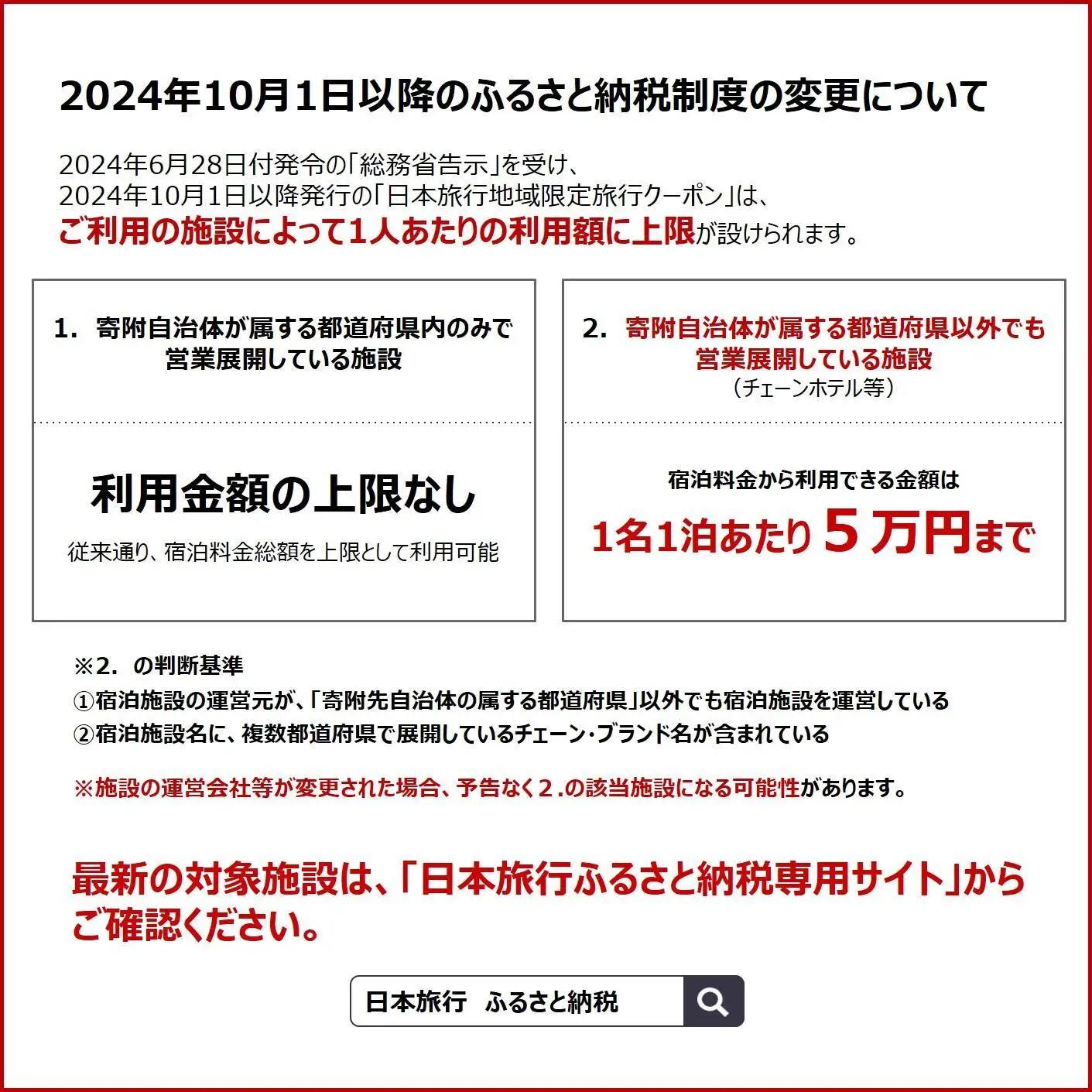 地域限定旅行クーポン30,000円分   