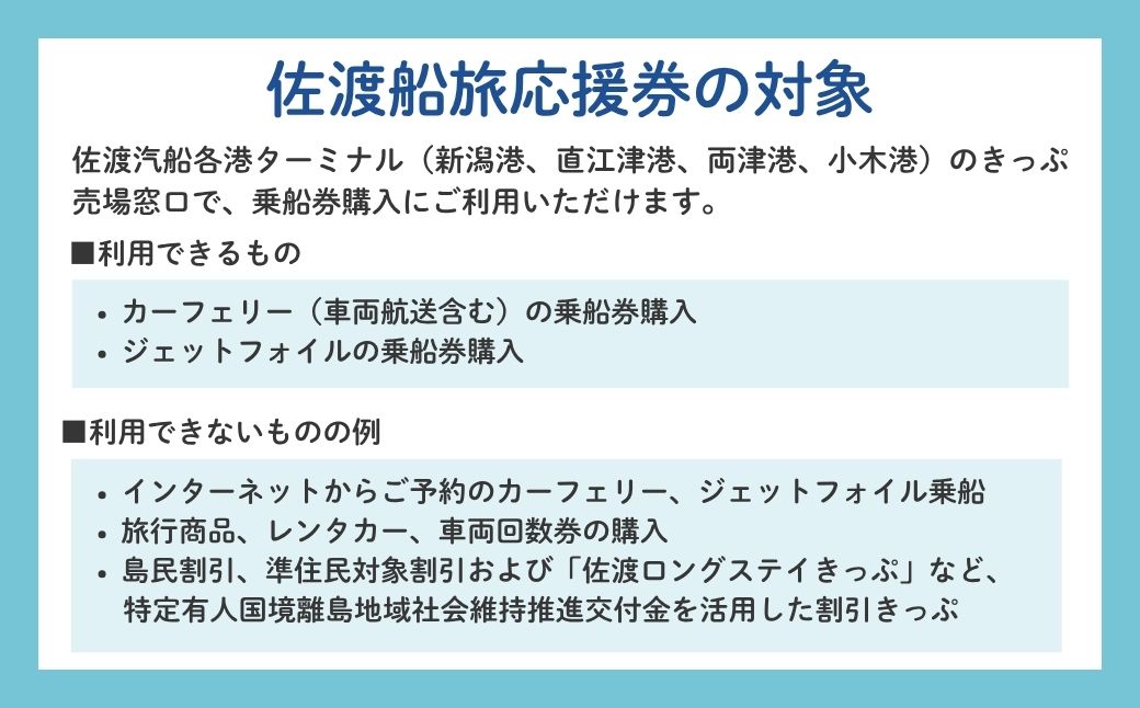 佐渡島船旅＆産品購入応援クーポン券 18,000円分 | 佐渡汽船 乗船券 船 カーフェリー ジェットフォイル 佐渡市