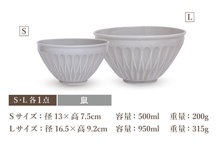 【美濃焼】[軽量食器] 天目どんぶり Sサイズ / Lサイズ ペア 4点セット 鼠×黒【井澤コーポレーション】 器 どんぶり ラーメン うどん 丼 サラダボウル お茶漬け 茶碗 セット [TBP048