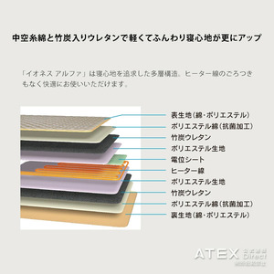 イオネスα　セミダブル AX-HM1010SD_Qc093