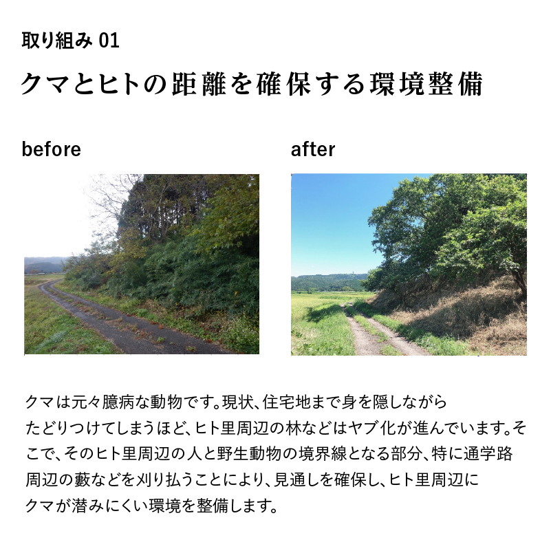 《クマといい距離プロジェクト》寄附のみ8,000円