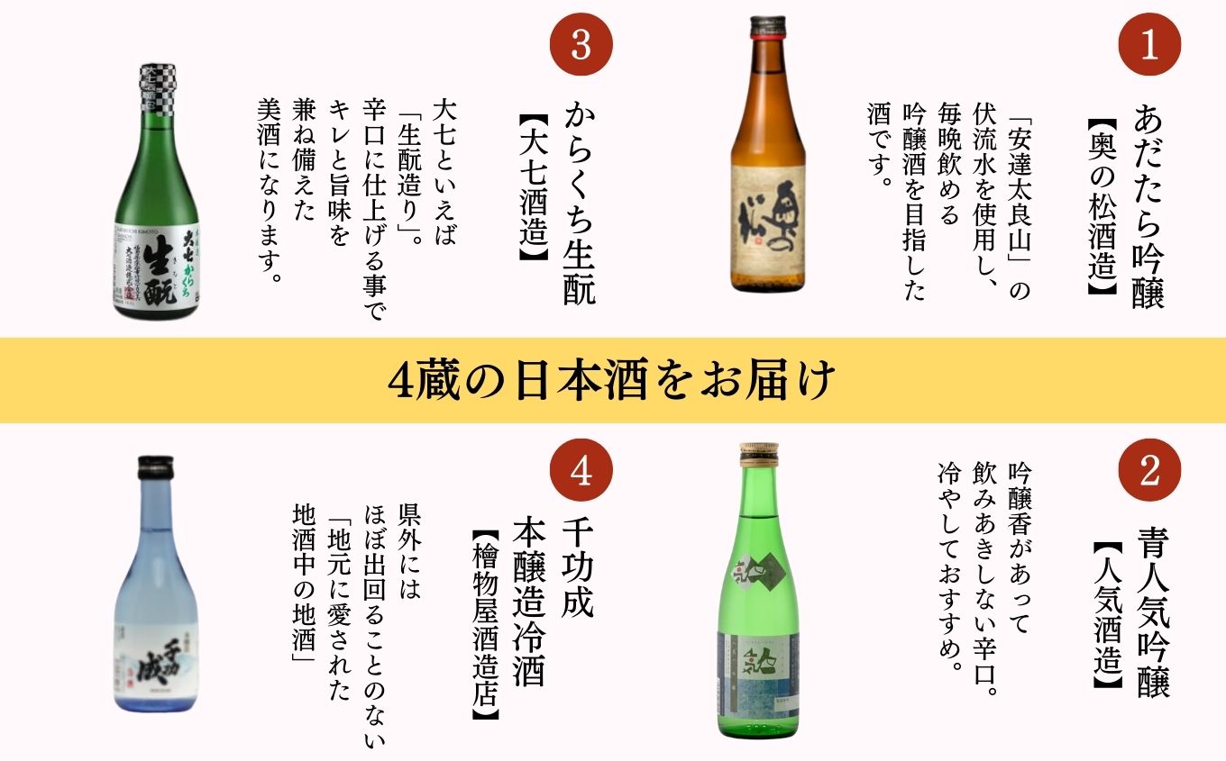 にほんまつ 美酒・美肌便【福島県酒類卸 福島支店】