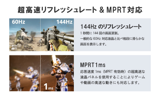 ゲーミングモニター28型ワイド 4K(3840x2160)144Hz対応リファビッシュ品【1466955】