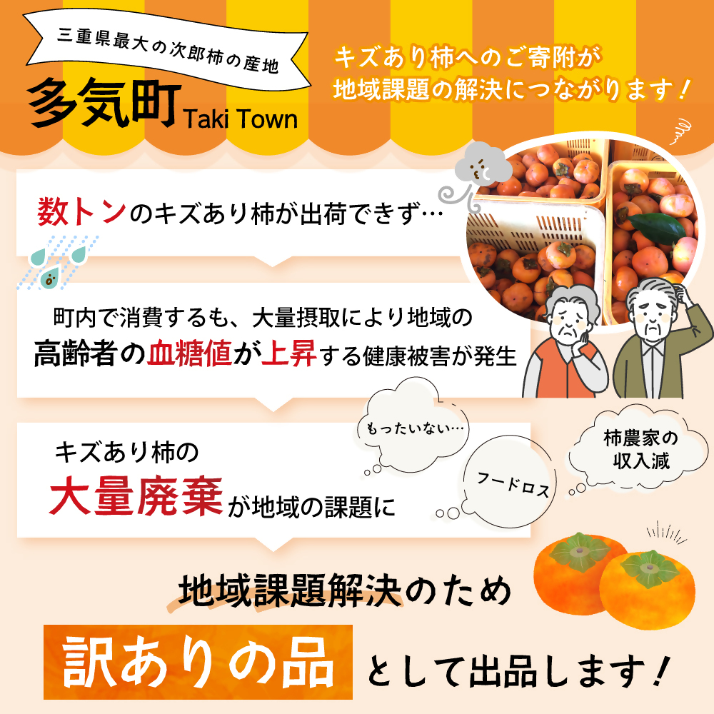 【令和7年産柿/先行予約】《 訳あり 》5㎏ 次郎柿 たねなし 柿 かき フルーツ 家庭用 訳あり 規格外 わけあり 不揃い ふぞろい 種なし 干し柿 先行 先行予約 三重県 多気町 GF-17_イメ