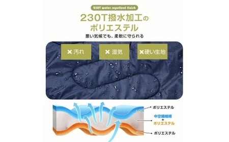 寝袋　タイプC　グリーン　【11100-1634-12】