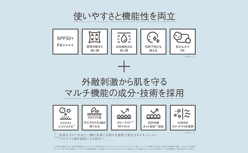 日焼け止め リンクルブライトUVプロテクター オルビス アルコールフリー SPF50+ PA++++ 日焼け止めクリーム 顔用 シワ改善 美白 UVカット  美容 コスメ 化粧品 化粧 ORBIS 静