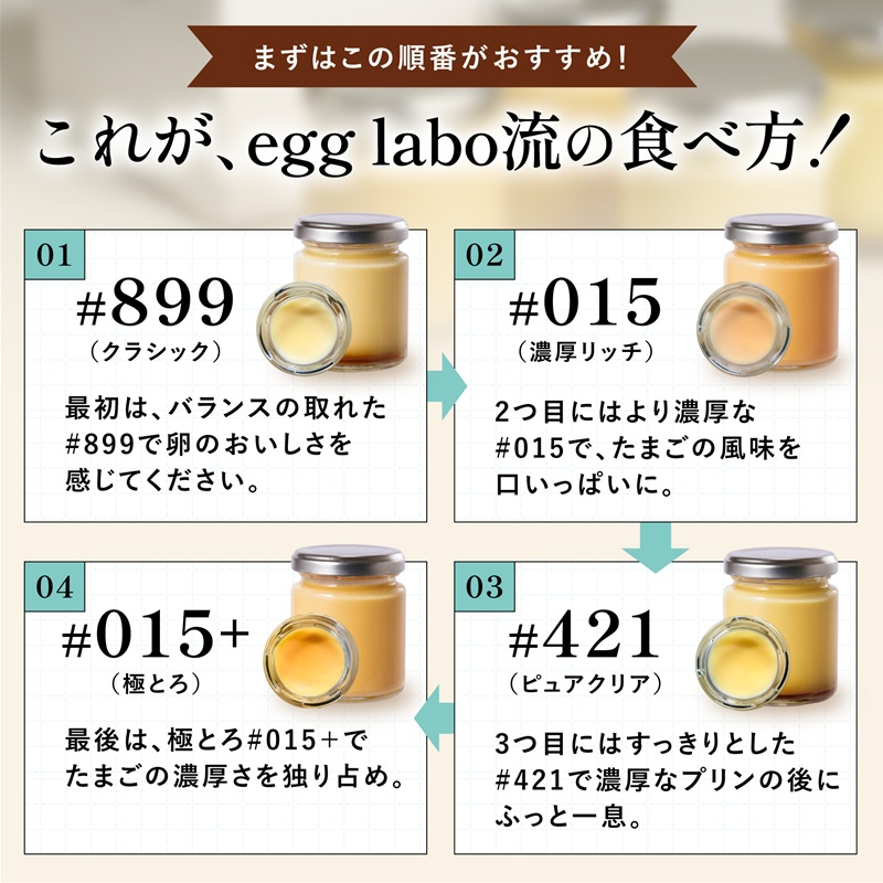 a12-273　プリン4種ボックス