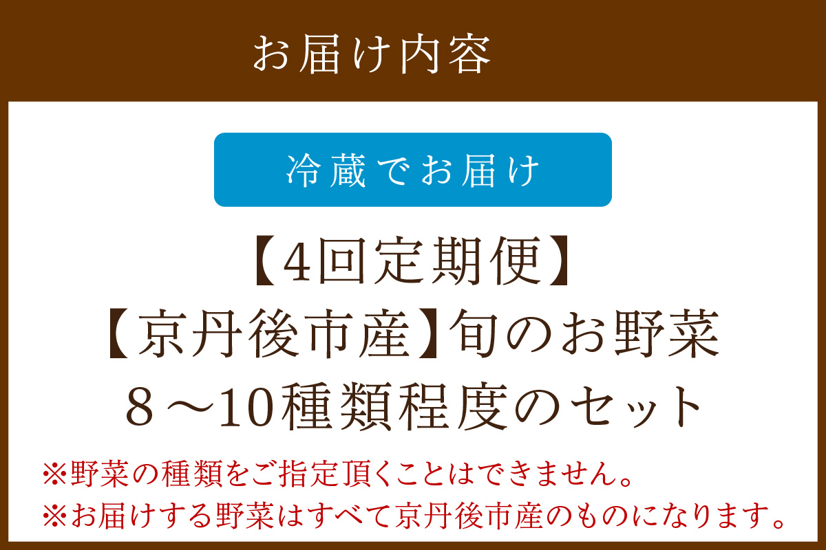 【定期便4回】旬の京丹後野菜セットS（栽培期間中　農薬・化学肥料不使用）　AY00012