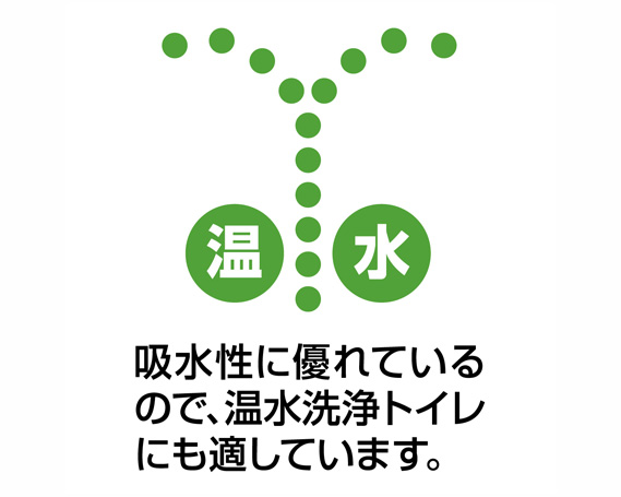 No.130 【ダブル】エリエール　トイレットティシュー12ロール×6パック