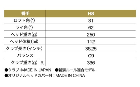 ゼクシオプライム ハイブリッド【R2/H8】≪2023年モデル≫_DM-C702-R2_H8_(都城市) ゴルフクラブ ハイブリッド カーボンシャフト DUNLOP(ダンロップ) 2023年モデル 日